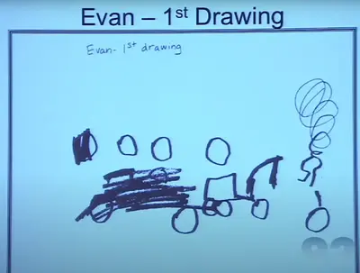 Educazione infantile